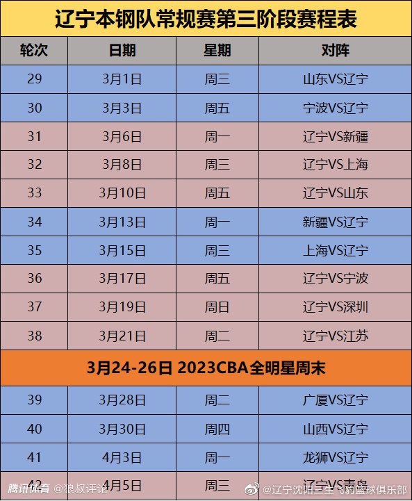 曼联前锋安东尼2023年33场英超仅攻入1球（下图，4月对阵诺丁汉森林时补射破门），本赛季各项赛事21场0球0助。